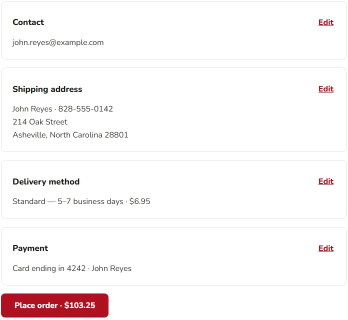 The review step with Contact, Shipping address, Delivery method and Payment, each with an Edit link