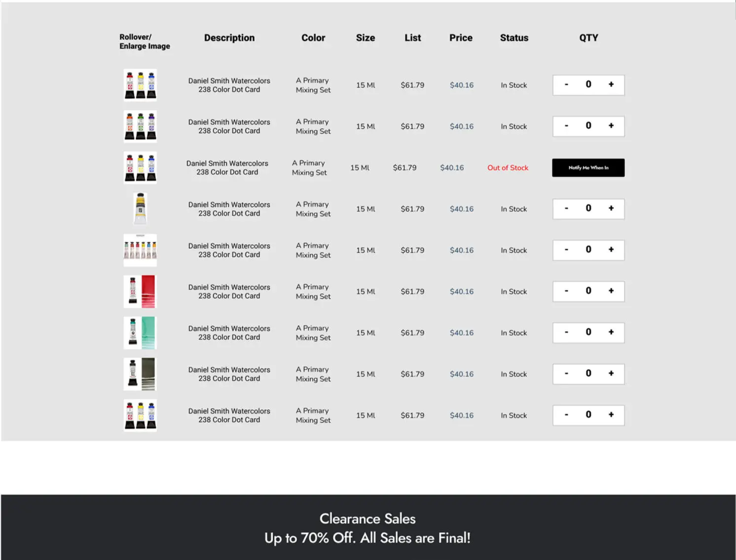 Early-iteration purchase items table with inline plus and minus quantity controls