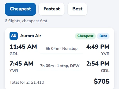 Rebuilt results sorted by price, with Cheapest and Best tags on the lowest-priced flight