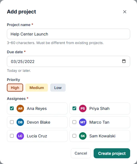 The Add project dialog filled in: Help Center Launch, due March 25, 2022, High priority, assigned to Ana Reyes and Priya Shah