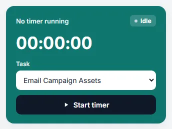 The Time tracking card in the Idle state, with Email Campaign Assets chosen in the Task list and a Start timer button