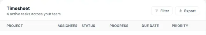 Fixed timesheet header: Project, Assignees, Status, Progress, Due date, Priority
