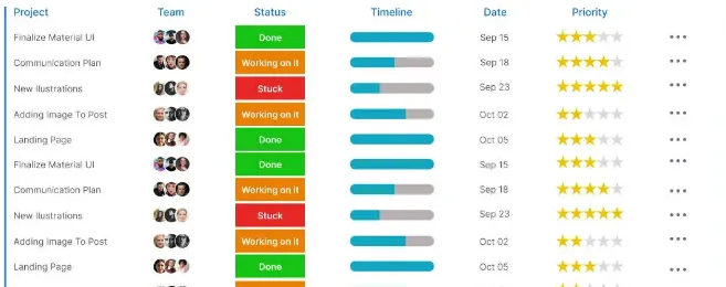 Early full timesheet where the same five projects repeat